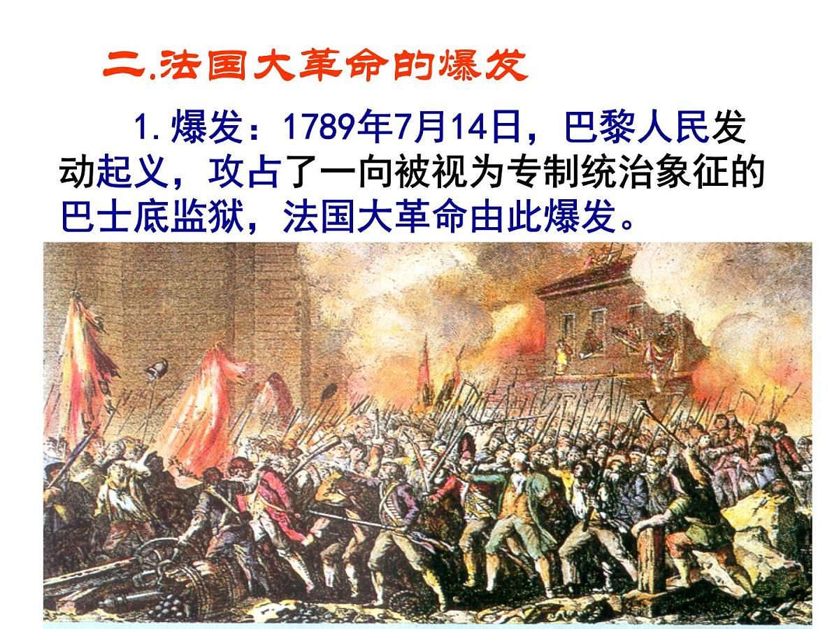 人教版 (新课标)高中历史选修2 3-2《法国《人权宣言》》课件第7页