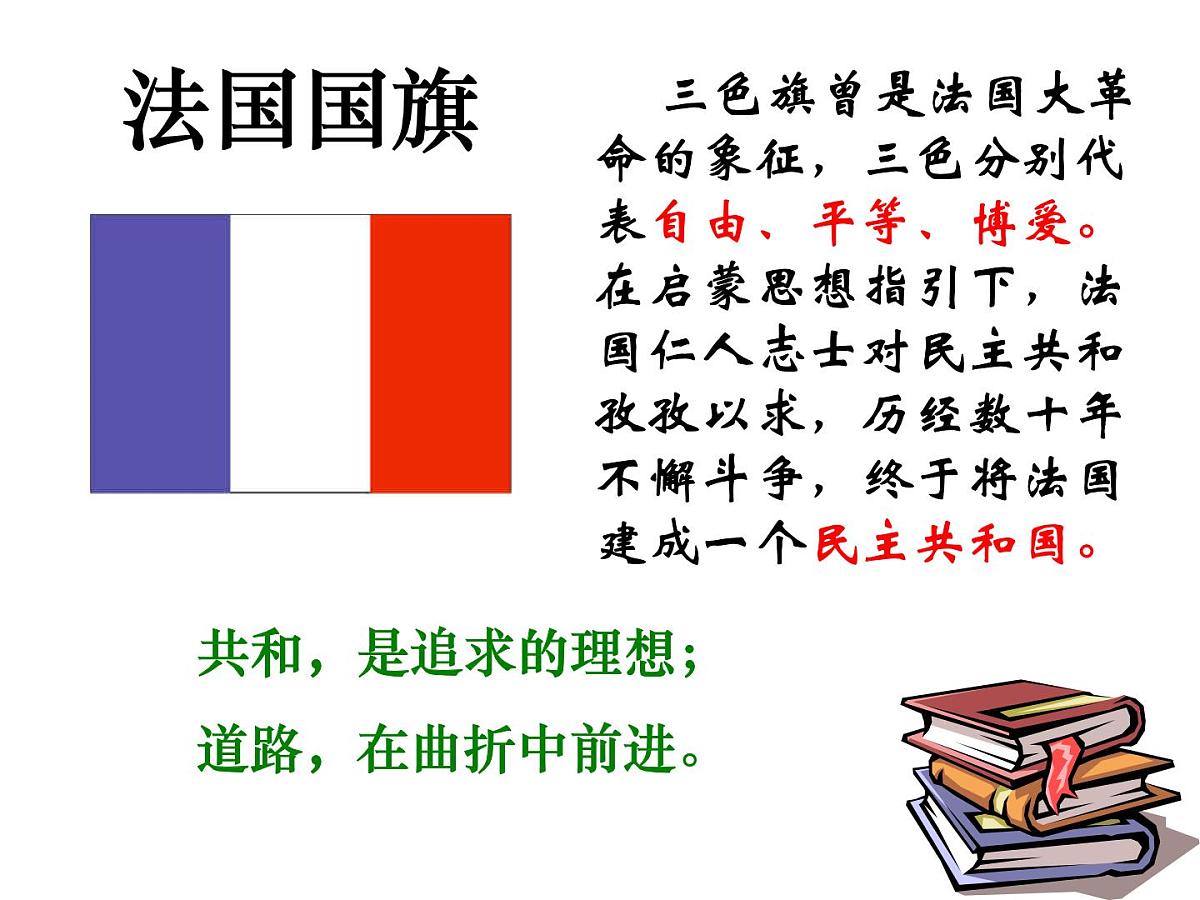 人教版 (新课标)高中历史选修2 3-2《法国《人权宣言》》课件第2页