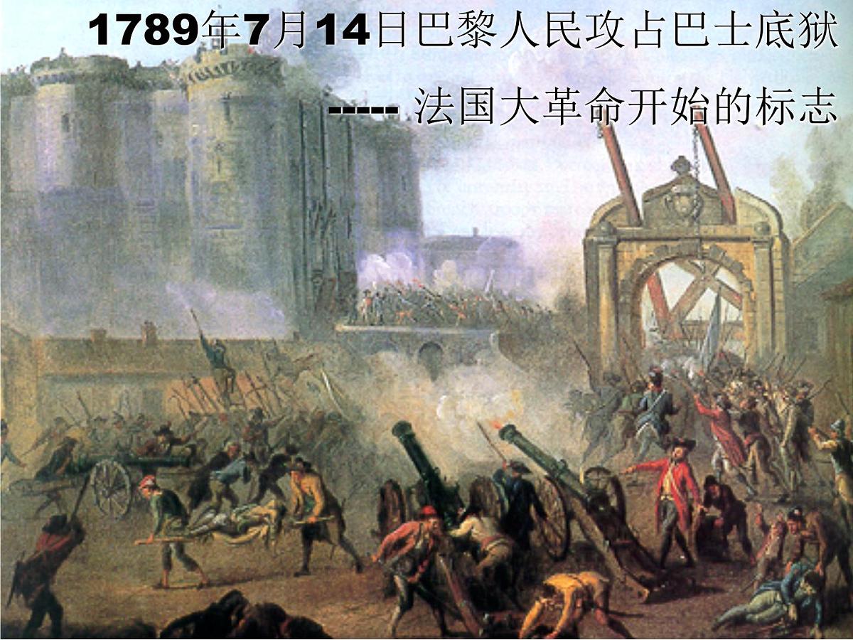 人教版 (新课标)高中历史选修2 3-2《法国《人权宣言》》课件第5页