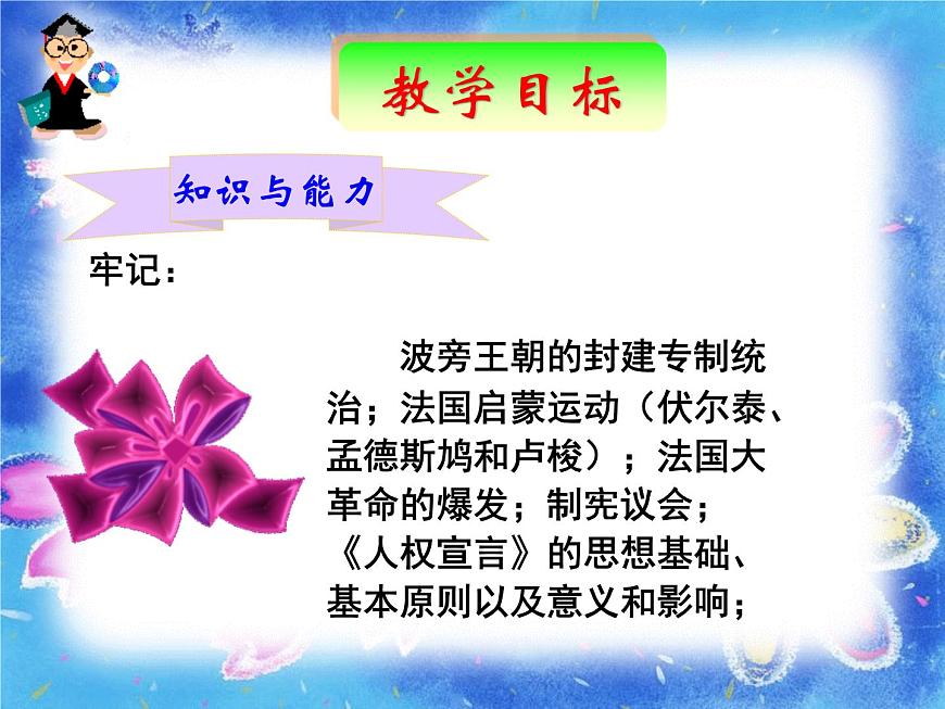 人教版 (新课标)高中历史选修2 3-2《法国《人权宣言》》课件第7页