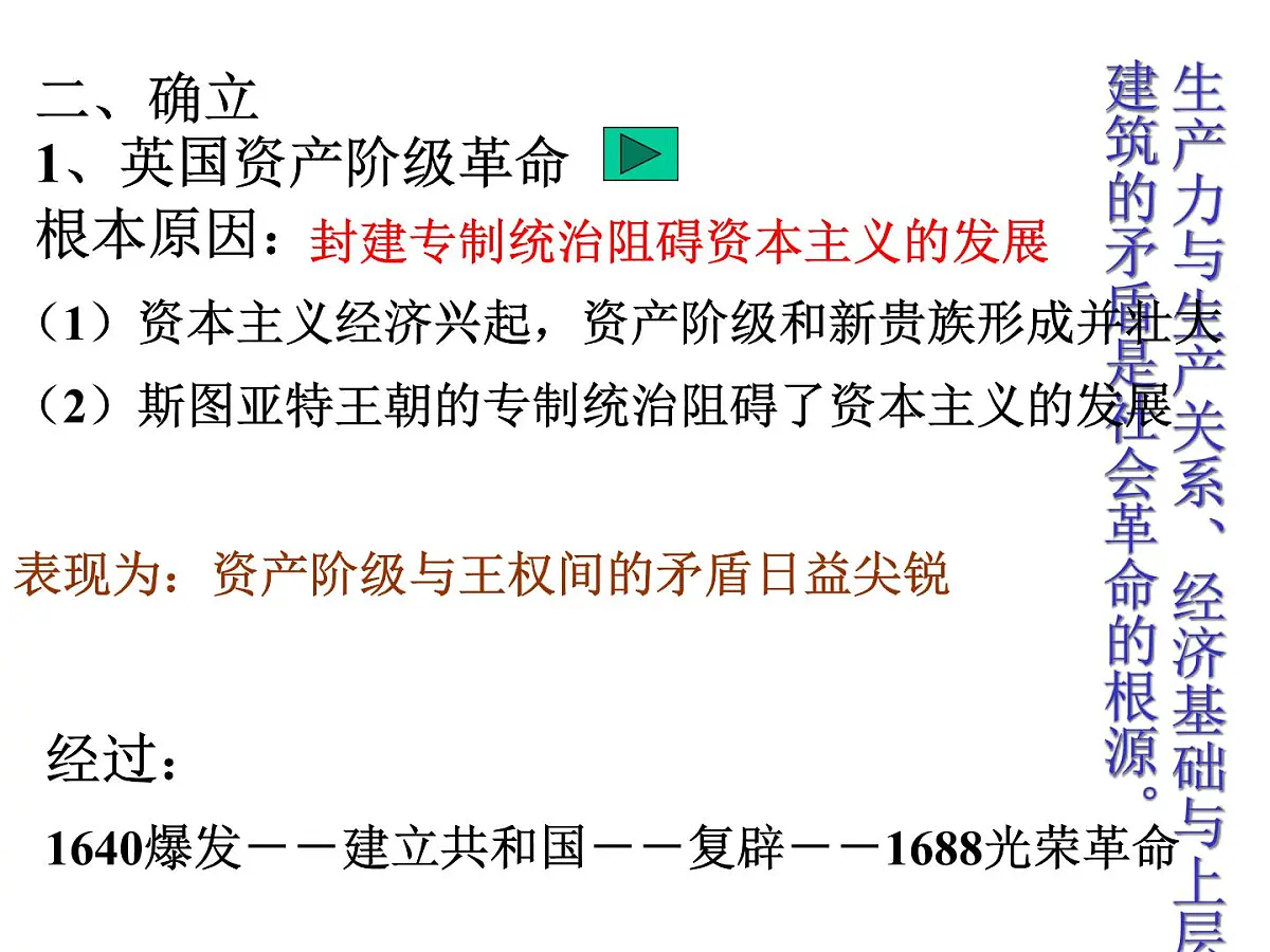 人教版 (新课标)高中历史选修2 4-1《英国君主立宪制的建立》课件第5页
