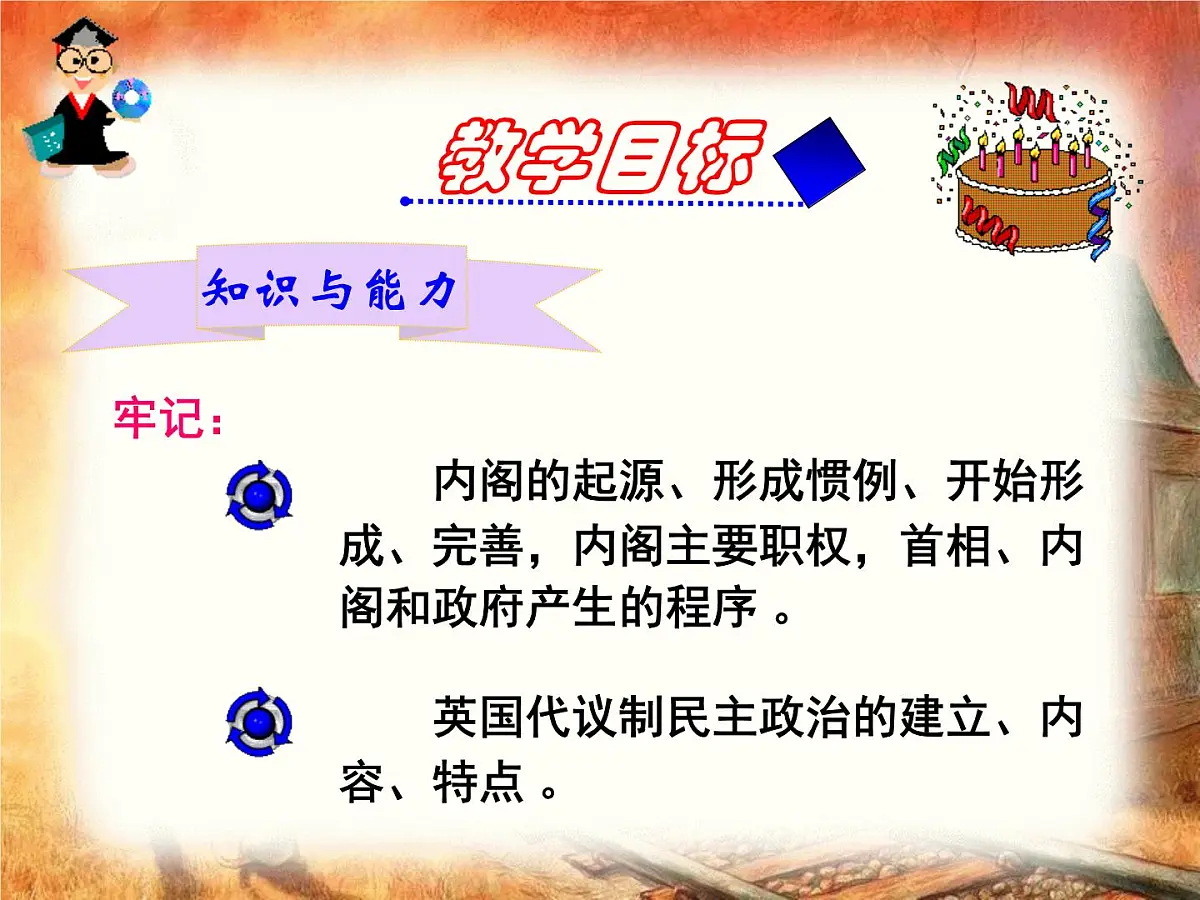 人教版 (新课标)高中历史选修2 4-2《英国责任制内阁的形成》课件第6页
