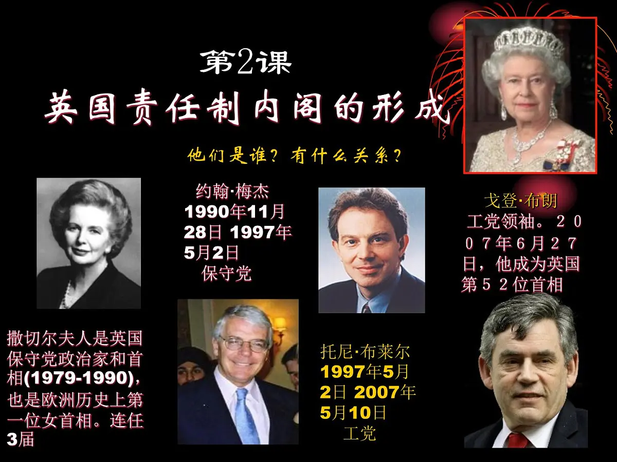 人教版 (新课标)高中历史选修2 4-2《英国责任制内阁的形成》课件第1页