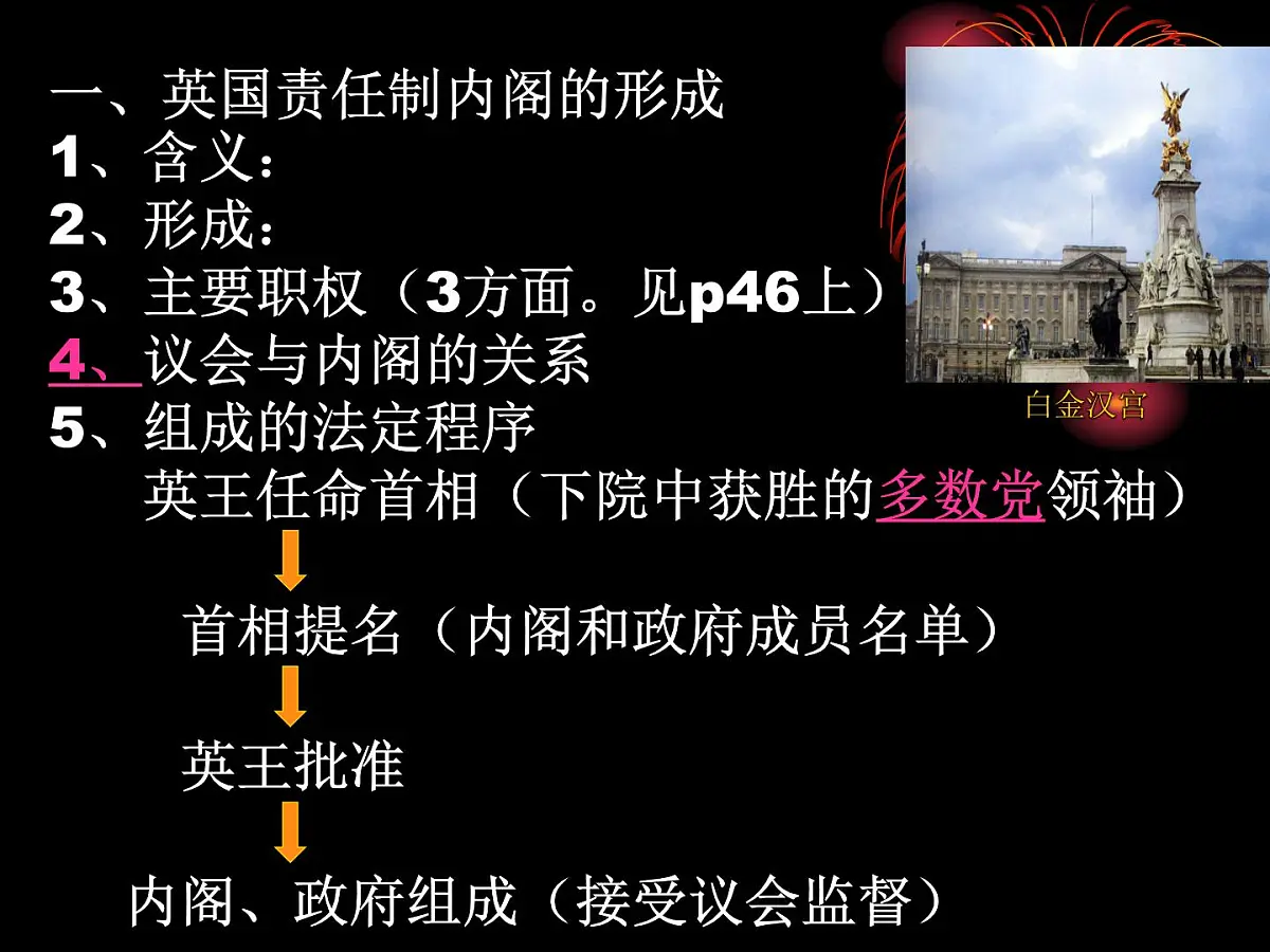 人教版 (新课标)高中历史选修2 4-2《英国责任制内阁的形成》课件第4页