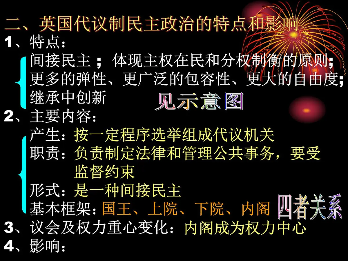 人教版 (新课标)高中历史选修2 4-2《英国责任制内阁的形成》课件第5页