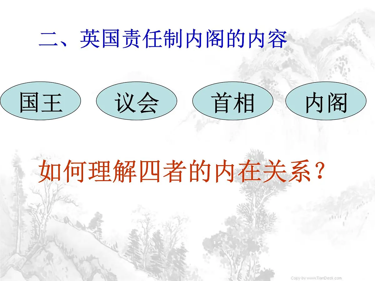 人教版 (新课标)高中历史选修2 4-2《英国责任制内阁的形成》课件第3页
