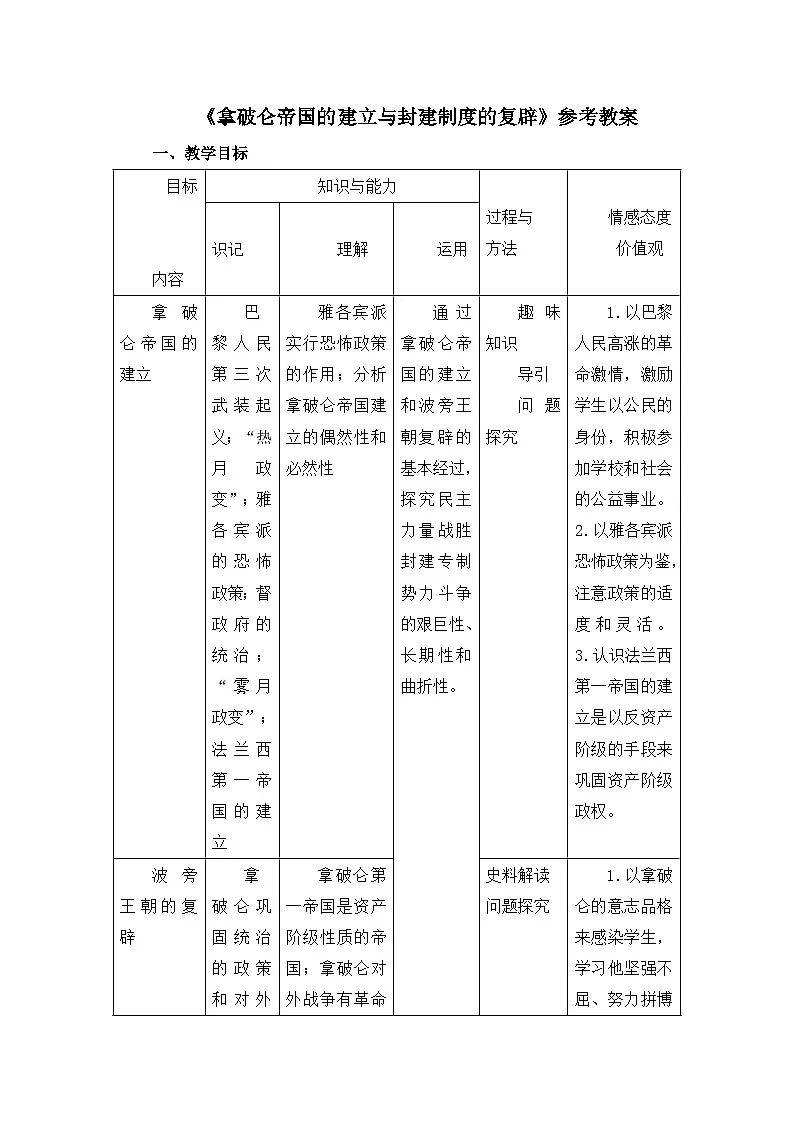 人教版 (新课标)高中历史选修2 5-2《拿破仑帝国的建立与封建制度的复辟》教案第1页