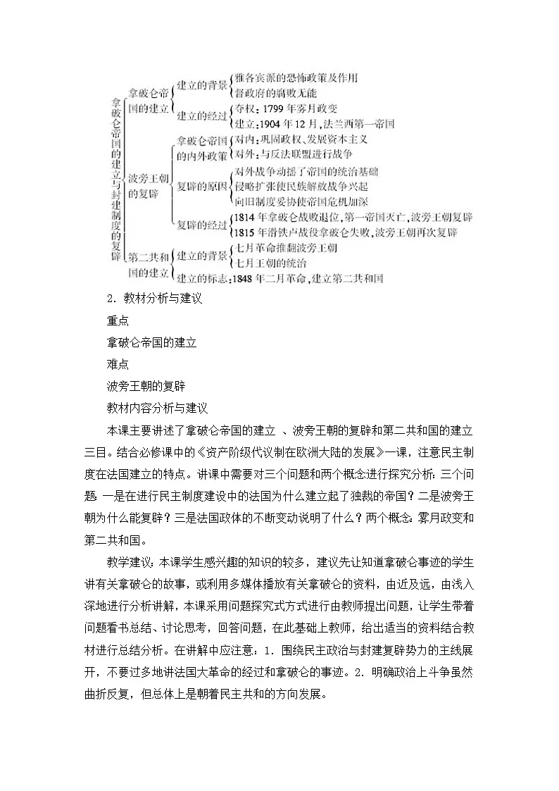 人教版 (新课标)高中历史选修2 5-2《拿破仑帝国的建立与封建制度的复辟》教案第3页