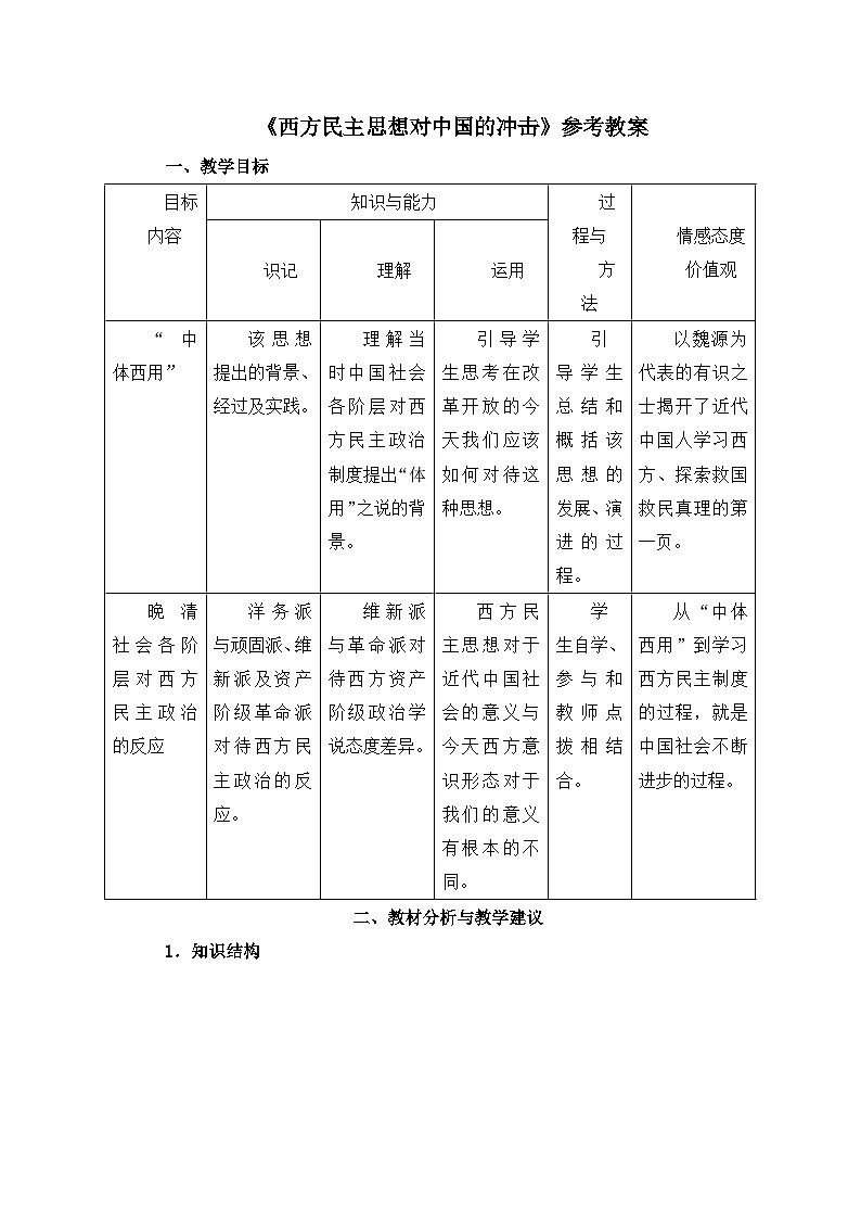 人教版 (新课标)高中历史选修2 6-1《西方民主思想对中国的冲击》教案第1页