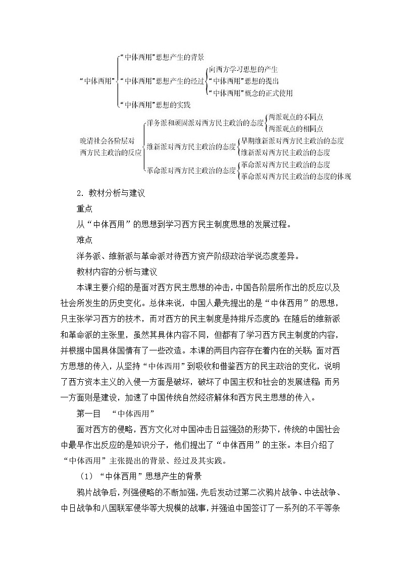 人教版 (新课标)高中历史选修2 6-1《西方民主思想对中国的冲击》教案第2页