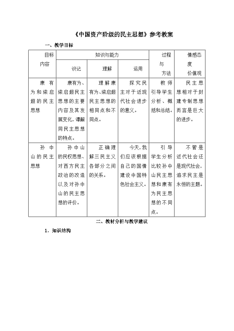 人教版 (新课标)高中历史选修2 6-2《中国资产阶级的民主思想》教案第1页