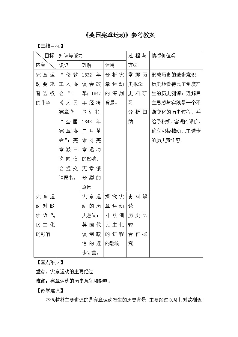 人教版 (新课标)高中历史选修2 7-1《英国宪章运动》教案第1页