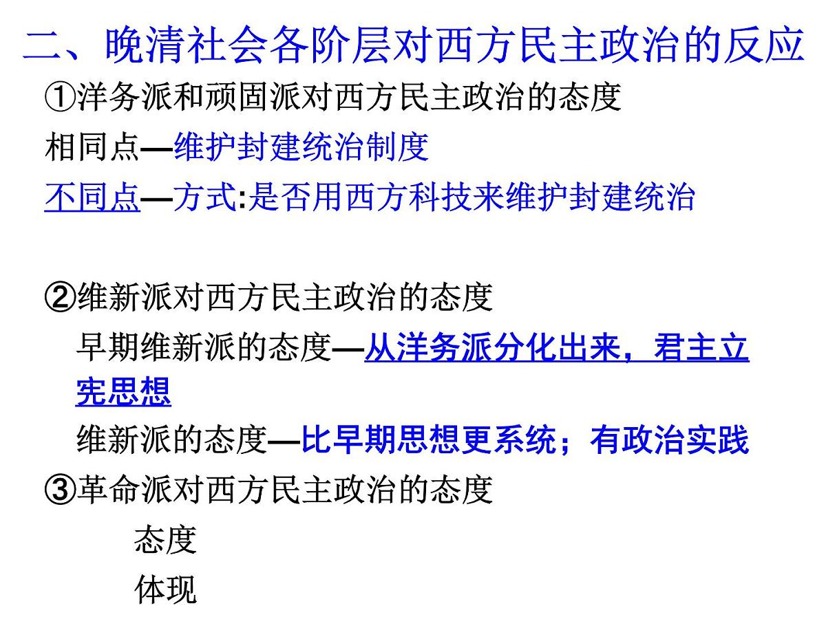 人教版 (新课标)高中历史选修2 6-1《西方民主思想对中国的冲击》课件第6页