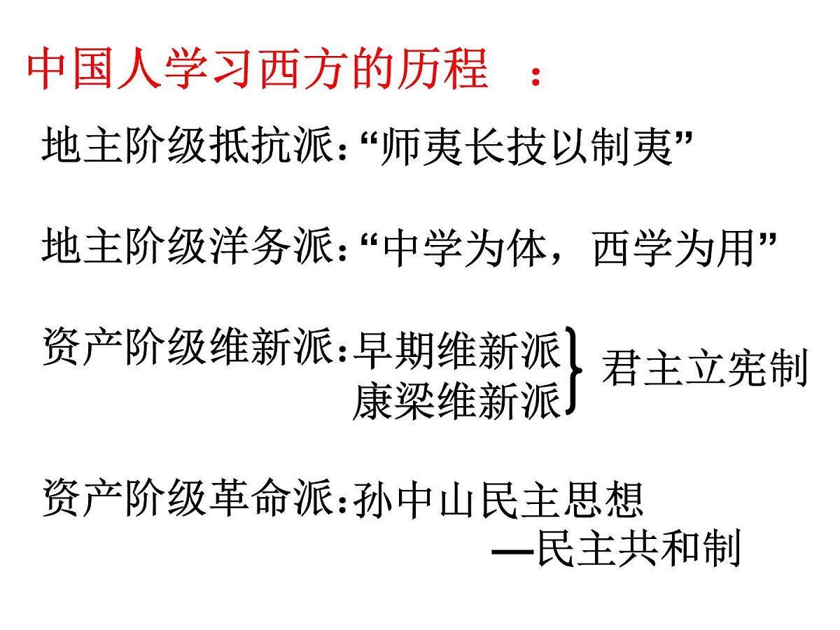 人教版 (新课标)高中历史选修2 6-1《西方民主思想对中国的冲击》课件第8页