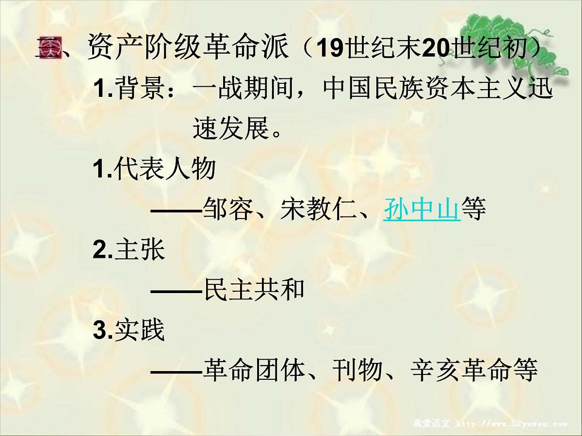人教版 (新课标)高中历史选修2 6-2《中国资产阶级的民主思想》课件第5页