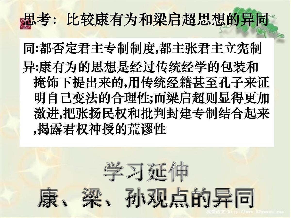 人教版 (新课标)高中历史选修2 6-2《中国资产阶级的民主思想》课件第8页