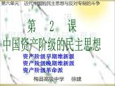 人教版 (新课标)高中历史选修2 6-2《中国资产阶级的民主思想》课件