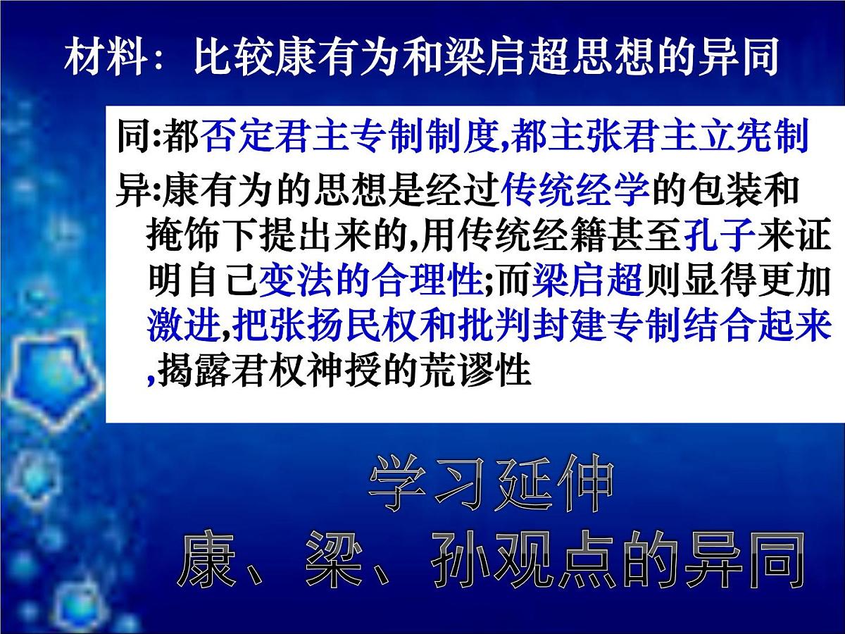 人教版 (新课标)高中历史选修2 6-2《中国资产阶级的民主思想》课件第8页