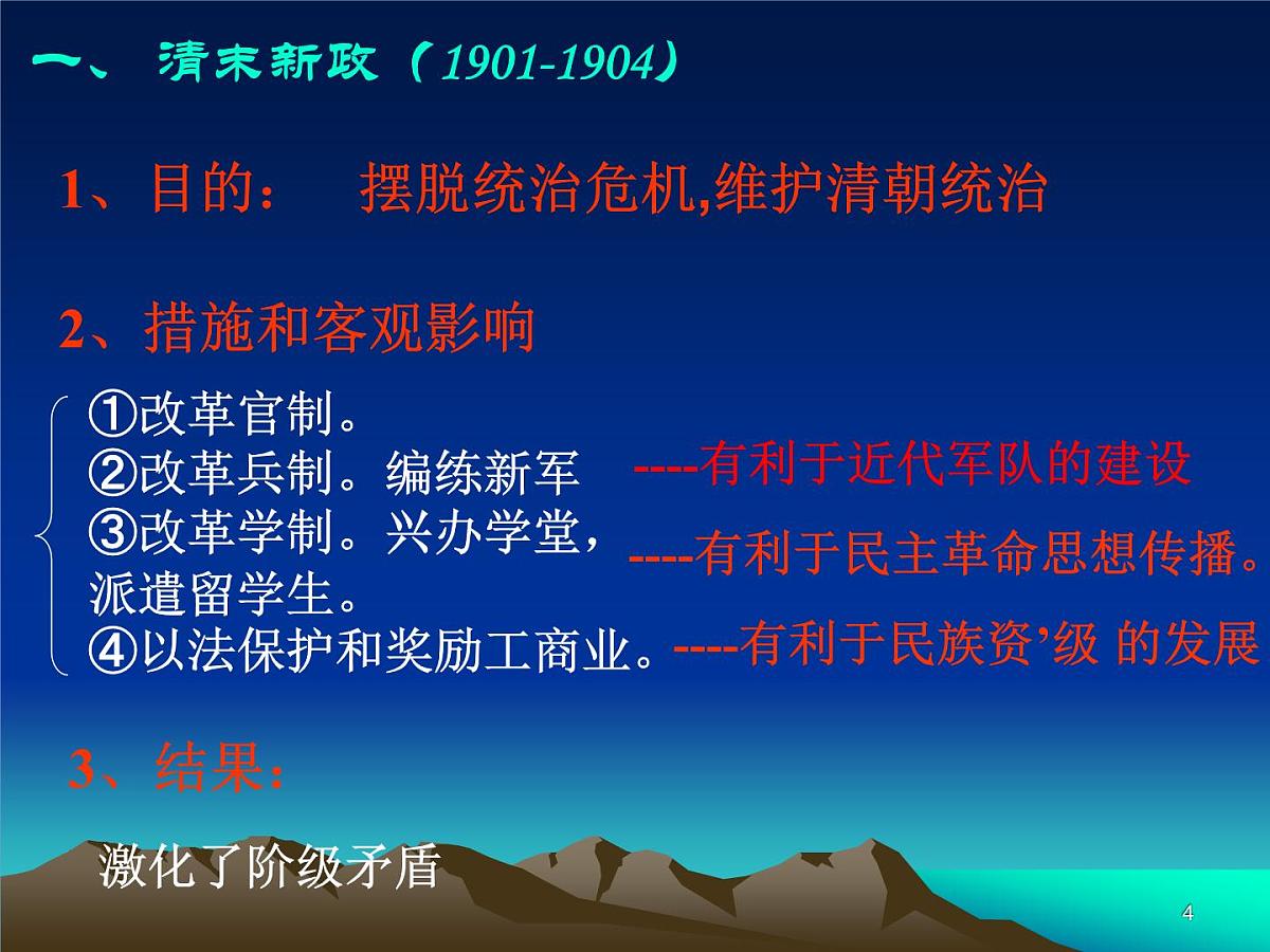 人教版 (新课标)高中历史选修2 6-3《资产阶级民主革命的酝酿和爆发》课件第4页