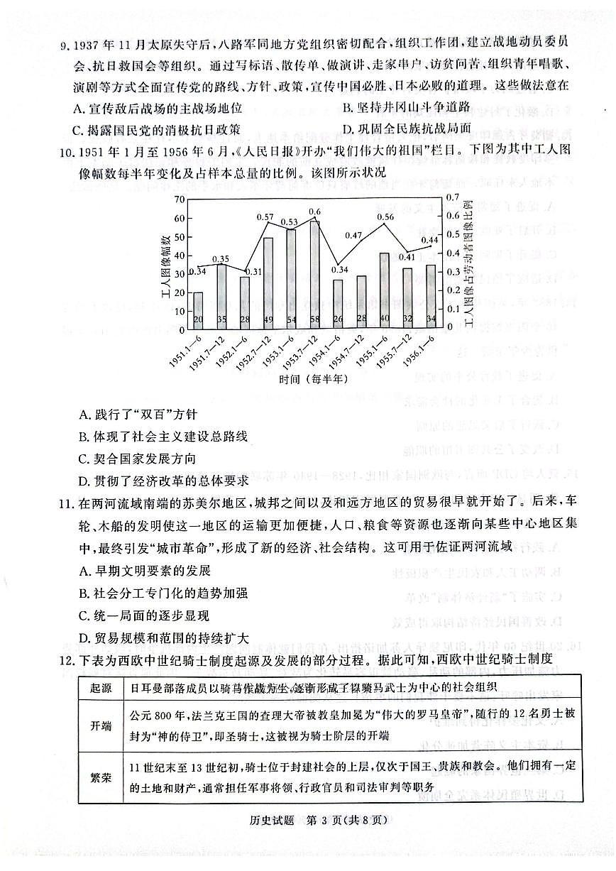 历史第3页