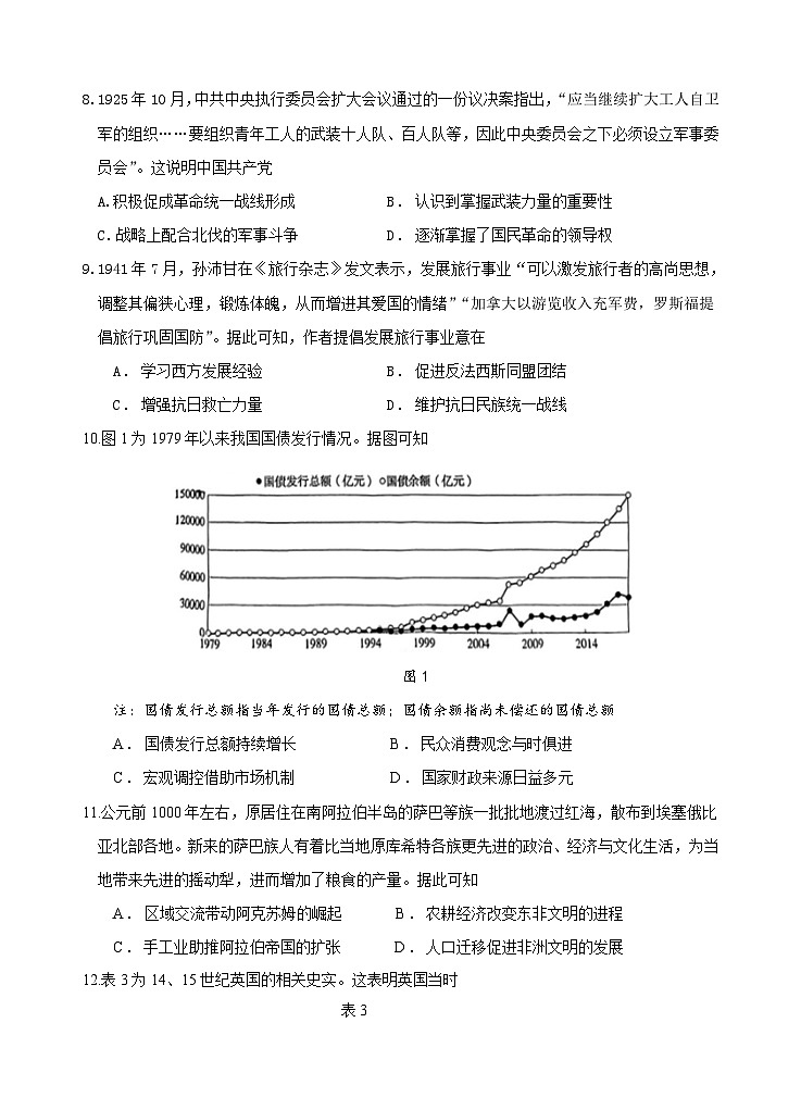 南安一中2025届（行知级）高三最后一次模拟考试历史第3页