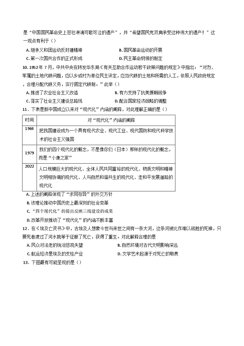 2025届广东省揭阳第一中学高三下学期考前热身考试历史试题（含答案）第3页