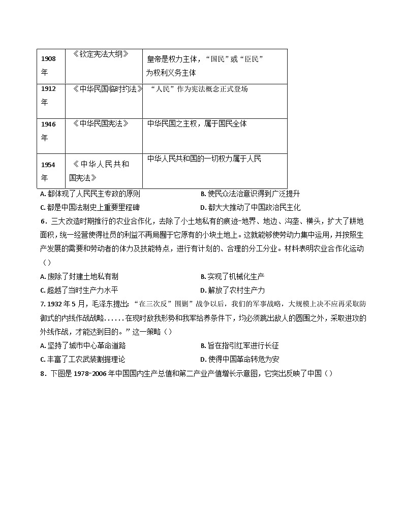 2025届天津市九校高三下学期联考历史试题（含答案）第2页