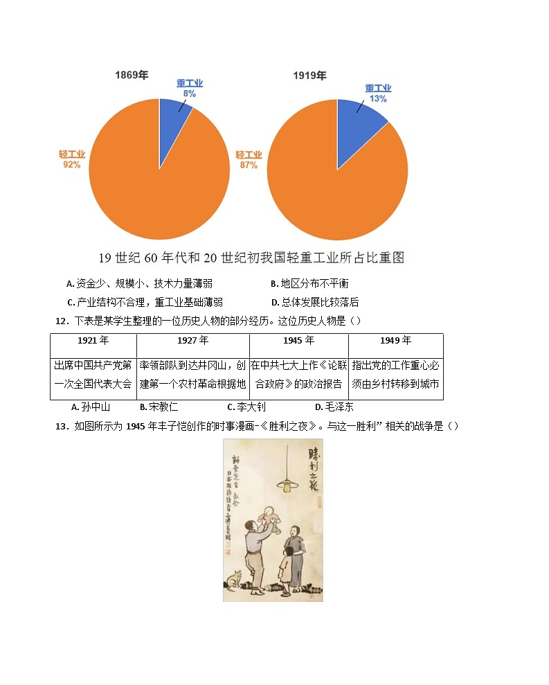 2025年7月天津市普通高中学业水平合格性考试历史仿真模拟卷02（春季高考适用）第3页