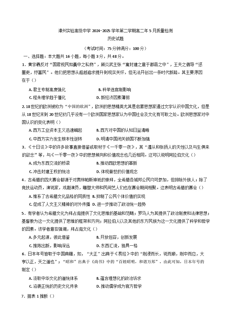 福建省漳州实验高级中学2024-2025学年高二下学期5月月考历史试题（含解析）第1页