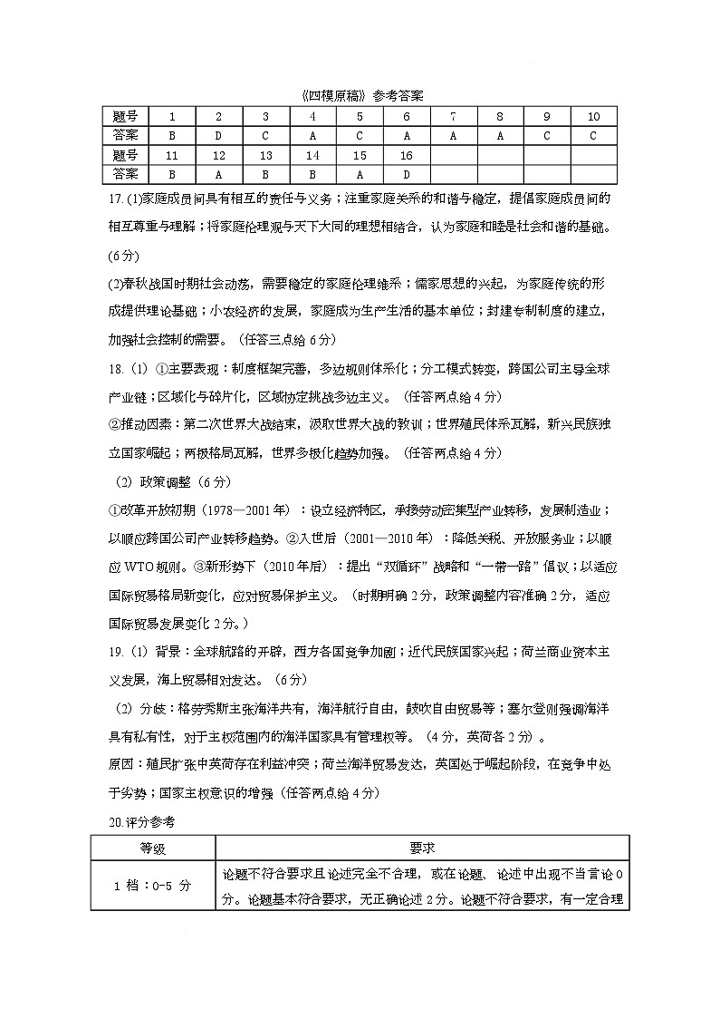黑龙江省哈师大附中2025年5月高三第四次模拟考试历史试题 历史答案第1页