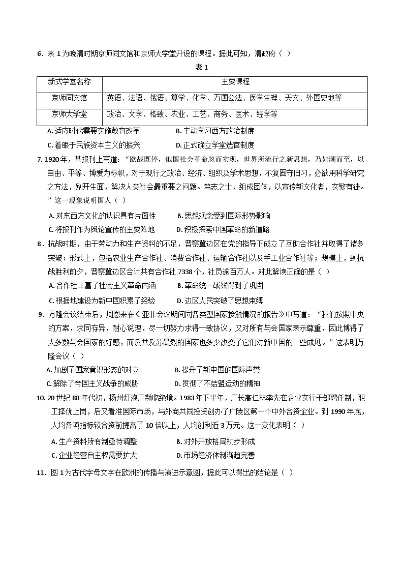 2025届安徽省合肥一六八中学高三下学期最后一卷历史试题（含解析）第2页