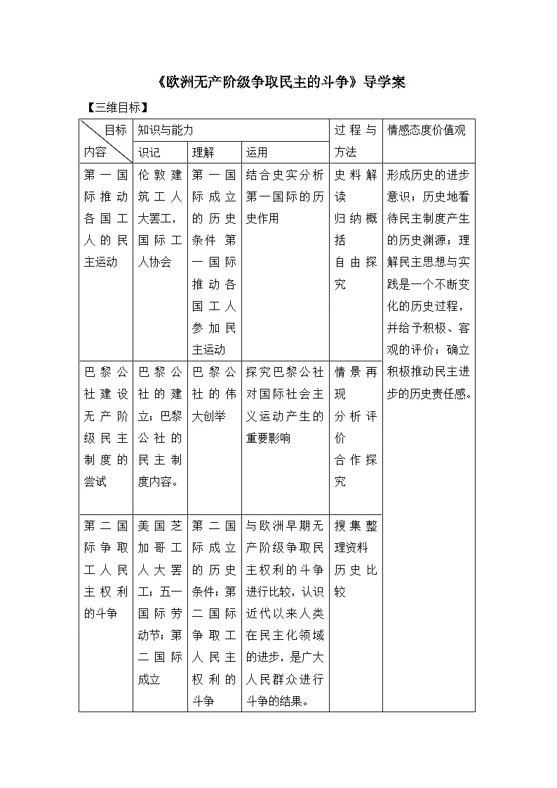 人教版 (新课标)高中历史选修2 7-2《欧洲无产阶级争取民主的斗争》导学案第1页