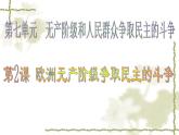 人教版 (新课标)高中历史选修2 7-2《欧洲无产阶级争取民主的斗争》课件