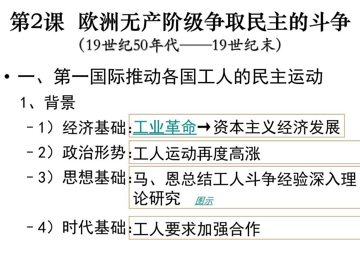 人教版 (新课标)高中历史选修2 7-2《欧洲无产阶级争取民主的斗争》课件第4页