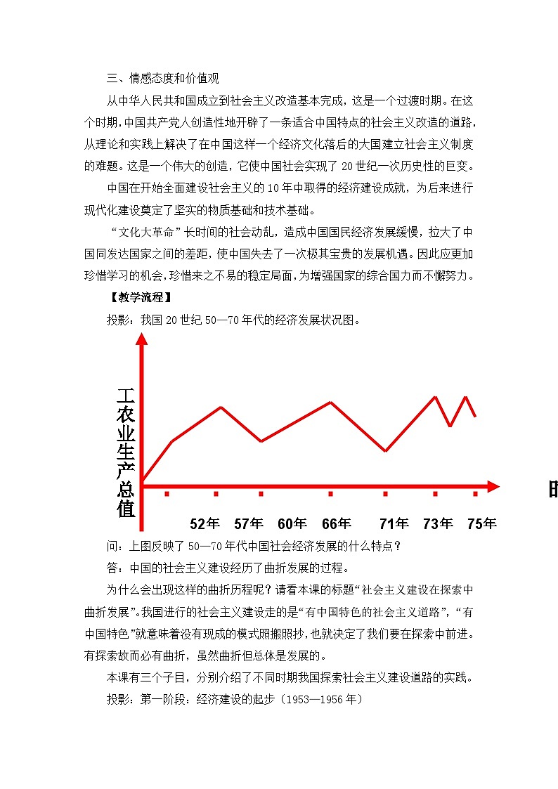 人民版高中历史必修2 3-1《社会主义建设在探索中曲折发展》教案第2页