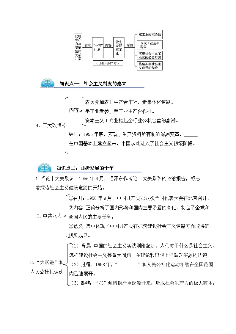 人民版高中历史必修2 3-1《社会主义建设在探索中曲折发展》导学案第2页