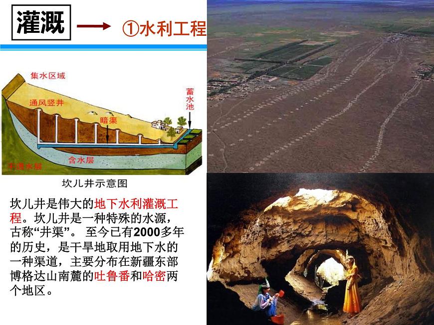 人民版高中历史必修2 1-1《古代中国的农业经济》课件第8页