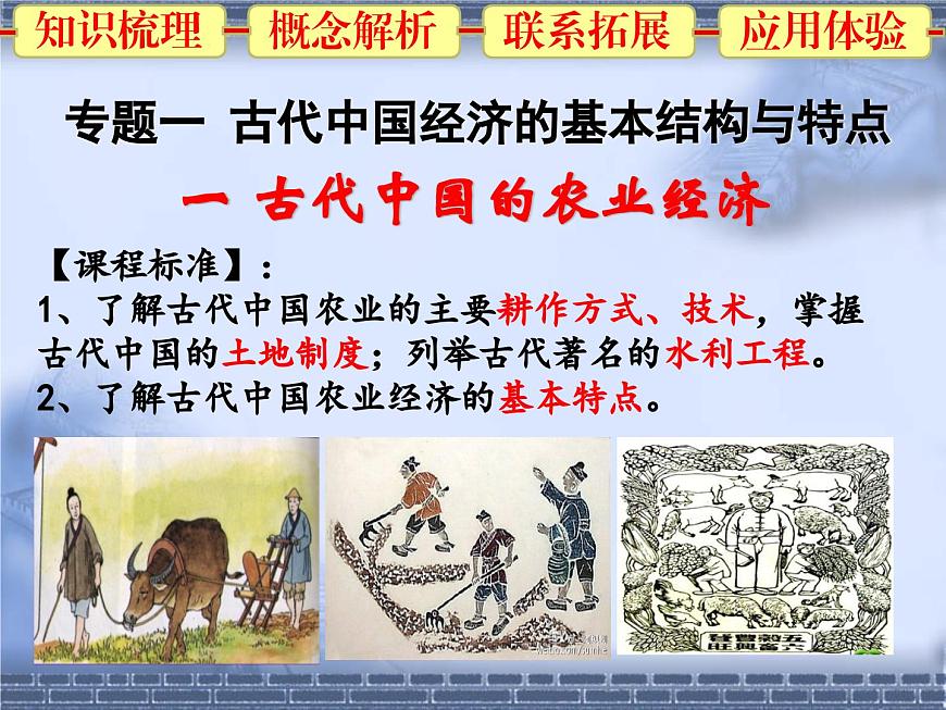 人民版高中历史必修2 1-1《古代中国的农业经济》课件第1页