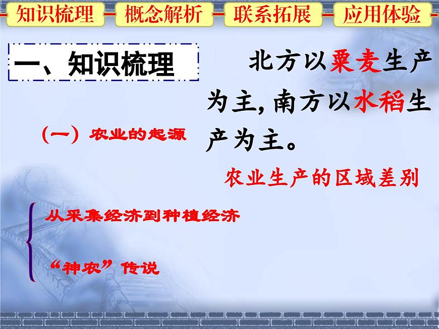 人民版高中历史必修2 1-1《古代中国的农业经济》课件第2页