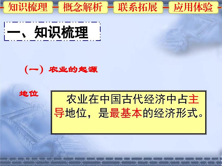 人民版高中历史必修2 1-1《古代中国的农业经济》课件第4页