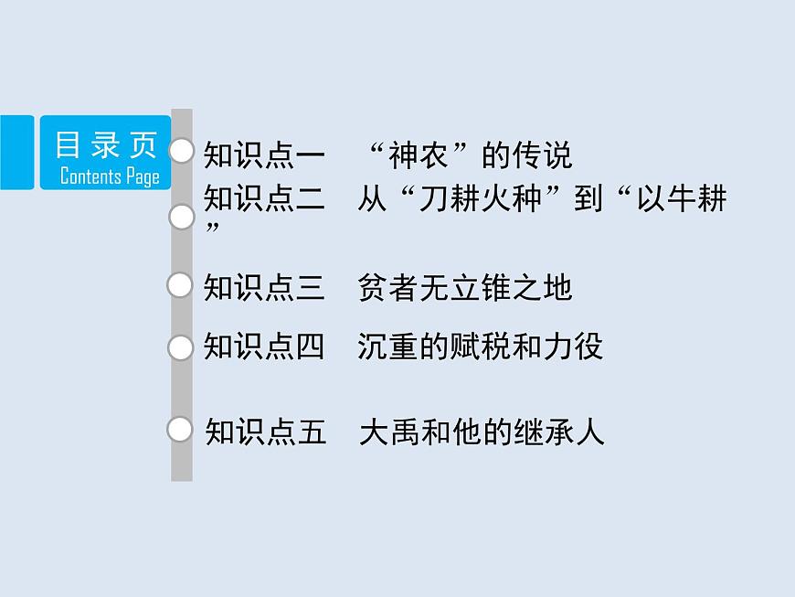 人民版高中历史必修2 1-1《古代中国的农业经济》课件第2页