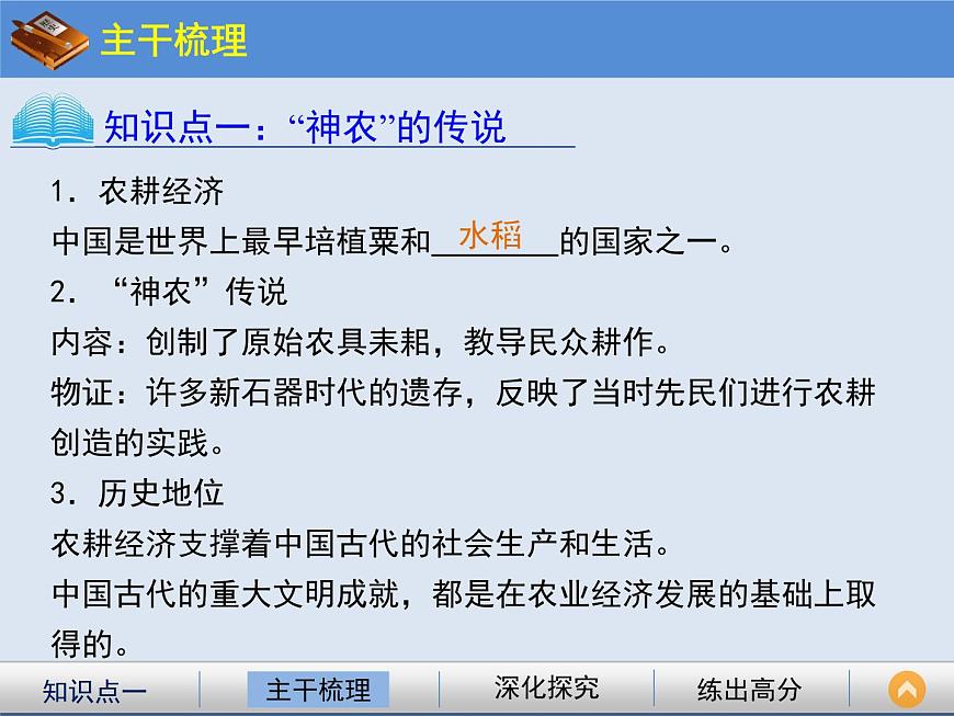 人民版高中历史必修2 1-1《古代中国的农业经济》课件第3页