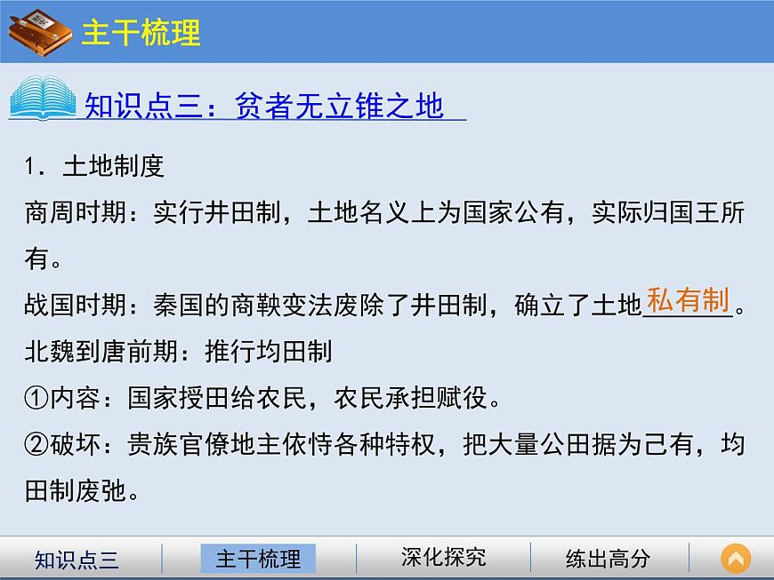 人民版高中历史必修2 1-1《古代中国的农业经济》课件第6页