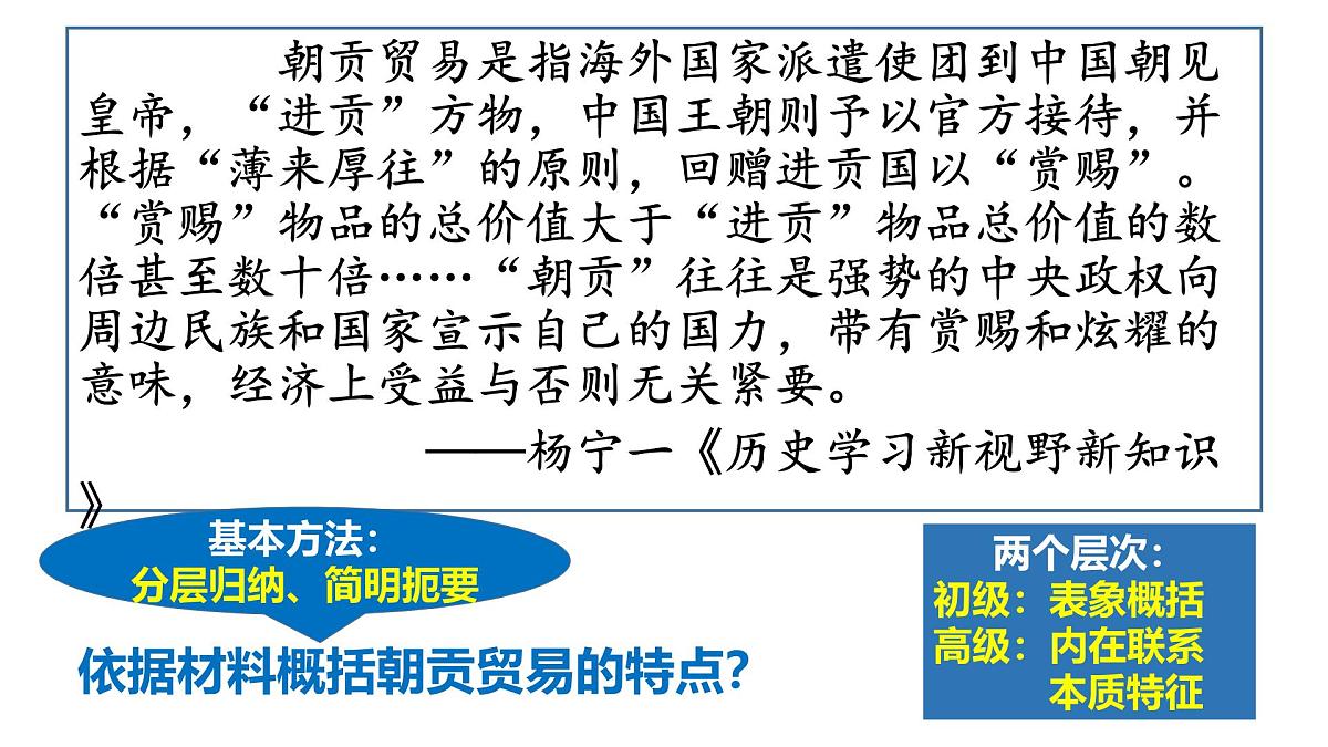 课件—人民版高中历史必修2 1-4《古代中国的经济政策》第4页