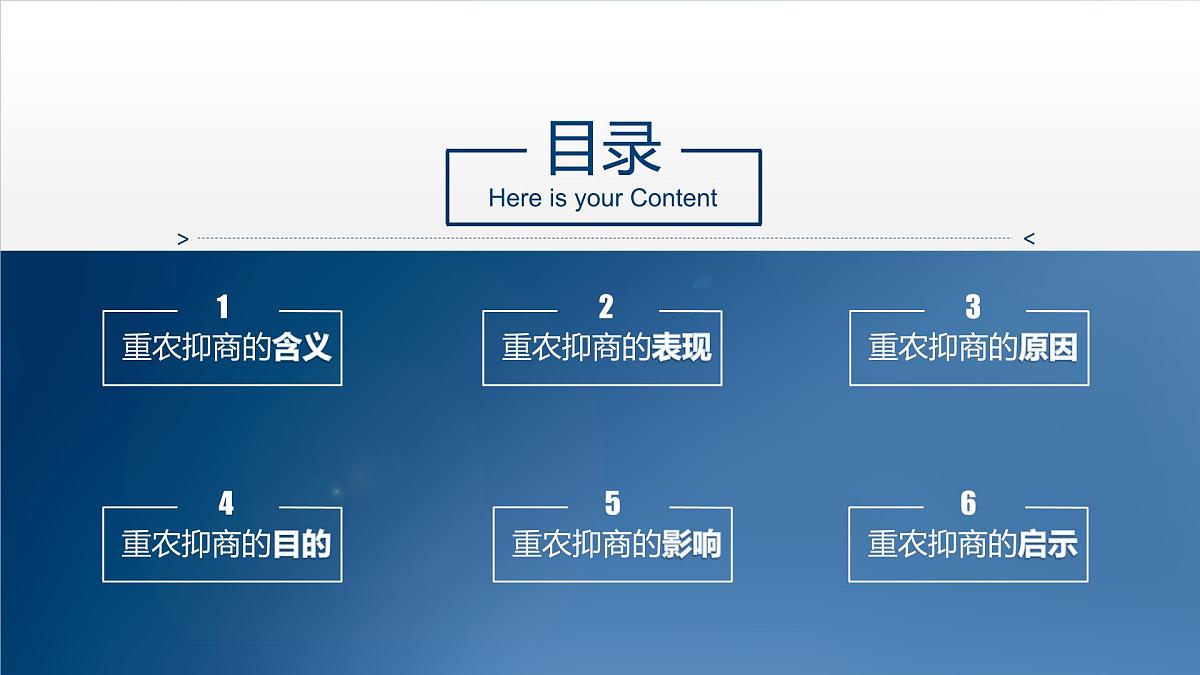 课件—人民版高中历史必修2 1-4《古代中国的经济政策》第4页