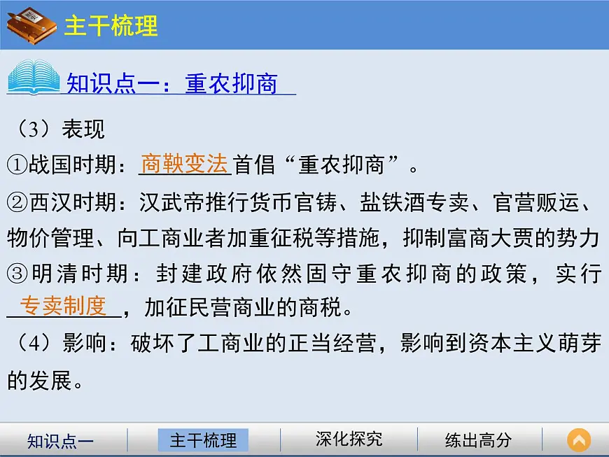 人民版高中历史必修2 1-4《古代中国的经济政策》课件第4页