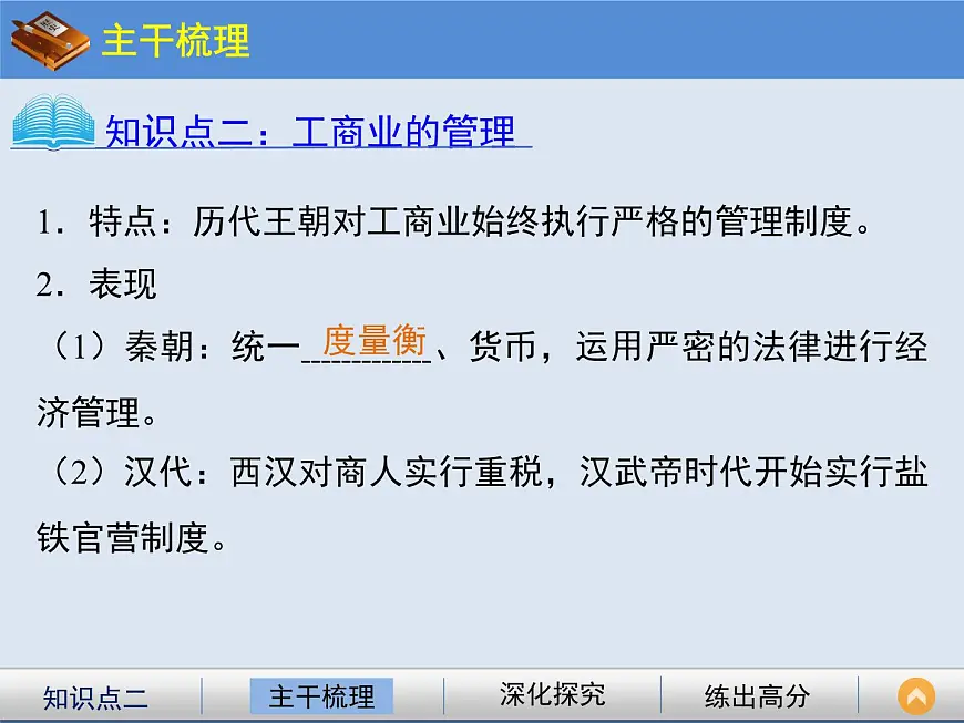 人民版高中历史必修2 1-4《古代中国的经济政策》课件第5页