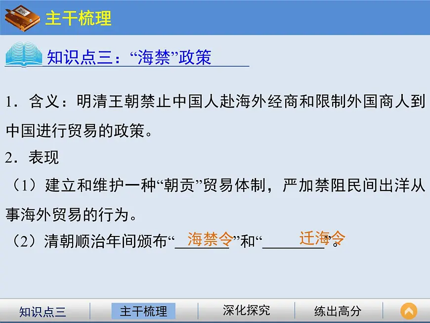 人民版高中历史必修2 1-4《古代中国的经济政策》课件第7页