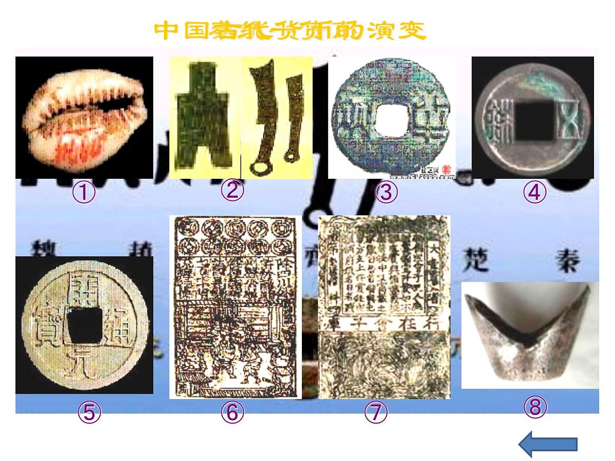 人民版高中历史必修2 1-4《古代中国的经济政策》课件第8页