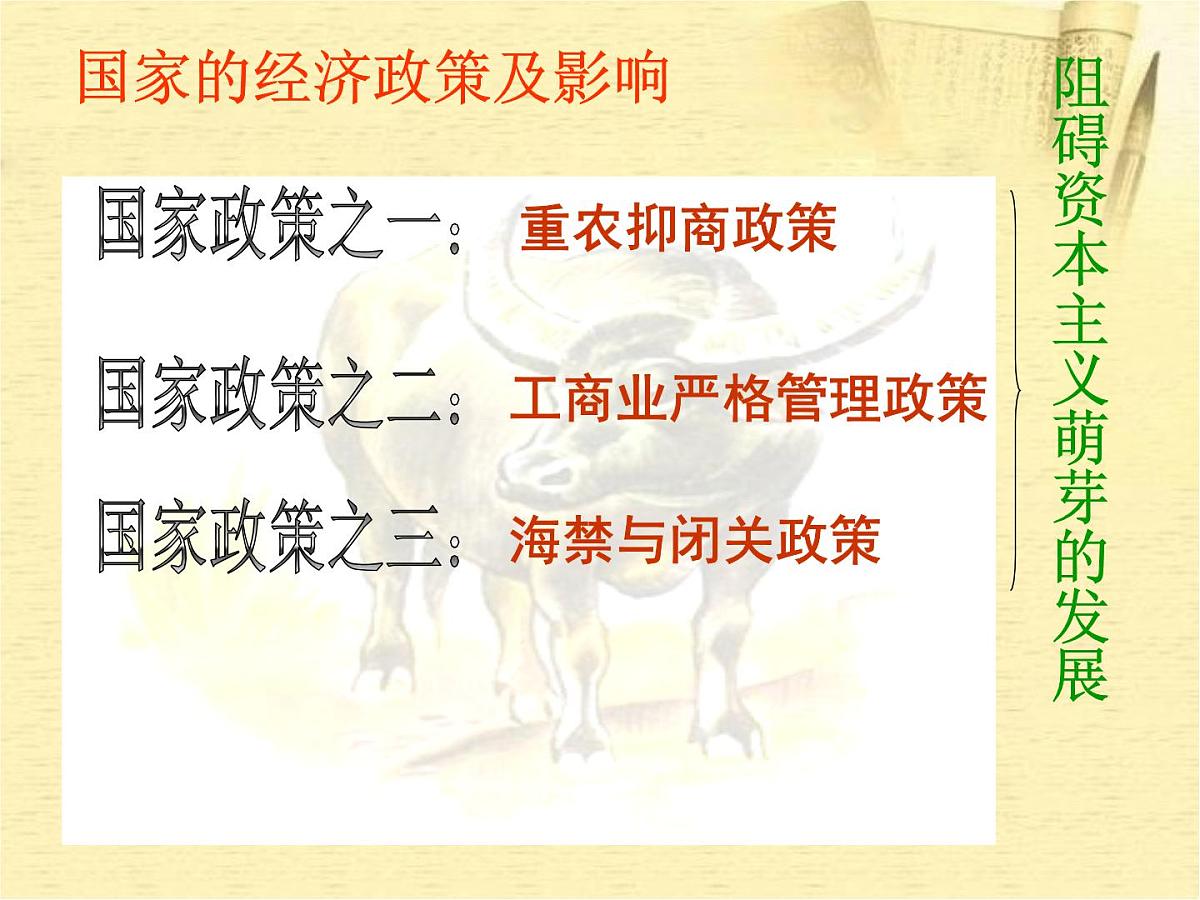 人民版高中历史必修2 1-4《古代中国的经济政策》课件第3页